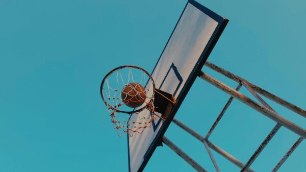 Low angle shot of basketball swishing through a hoop against a clear blue sky.