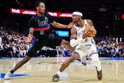 Shai Gilgeous-Alexander,Ronald Holland II