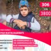 Luka Matijašević i Vasilije Dudić potpisali profesionalne ugovore sa Čukaričkim