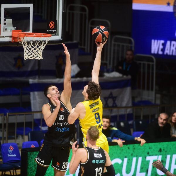 Dubai Basketball kreće u novu sezonu Evrolige sa ambicioznim planovima i pojačanjima – Dubai Basketball Evroliga pojačanja