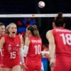 Srbija u grupi sa Kanadom, Ukrajinom i Kamerunom na Svetskom kupu 2027 – Srbija odbojkašice Svetski kup